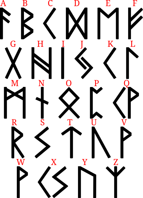 rune_alphabet